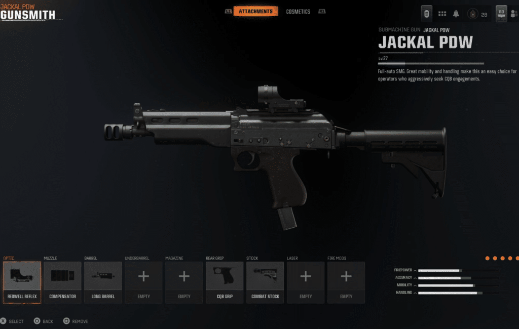 Jackal PDW
