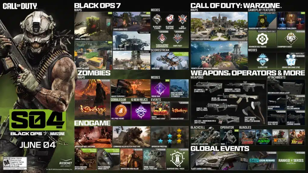 Call of Duty: Black Ops 7 Season 4 roadmap showing maps, modes, weapons and events.